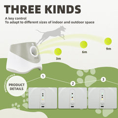 Only Supports Self Pickup  Automatic Dog Ball Launcher, Indoor Outdoor Interactive Dog Toy With Three Launch Ranges, Includes 6 Mini Tennis Balls And A Data Cable