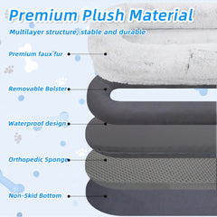 Human Dog Bed, Washable Faux Fur Dog Bed For People Doze Off, Napping Orthopedic Dog Bed,71'x45'x14  Size Fits You And Pets Grey